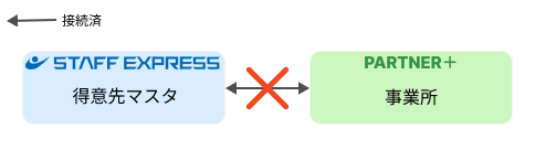 Frame 3 (7).png