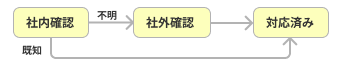 Frame 2 (13).png