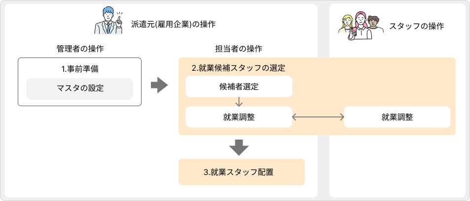 flow image (9).png