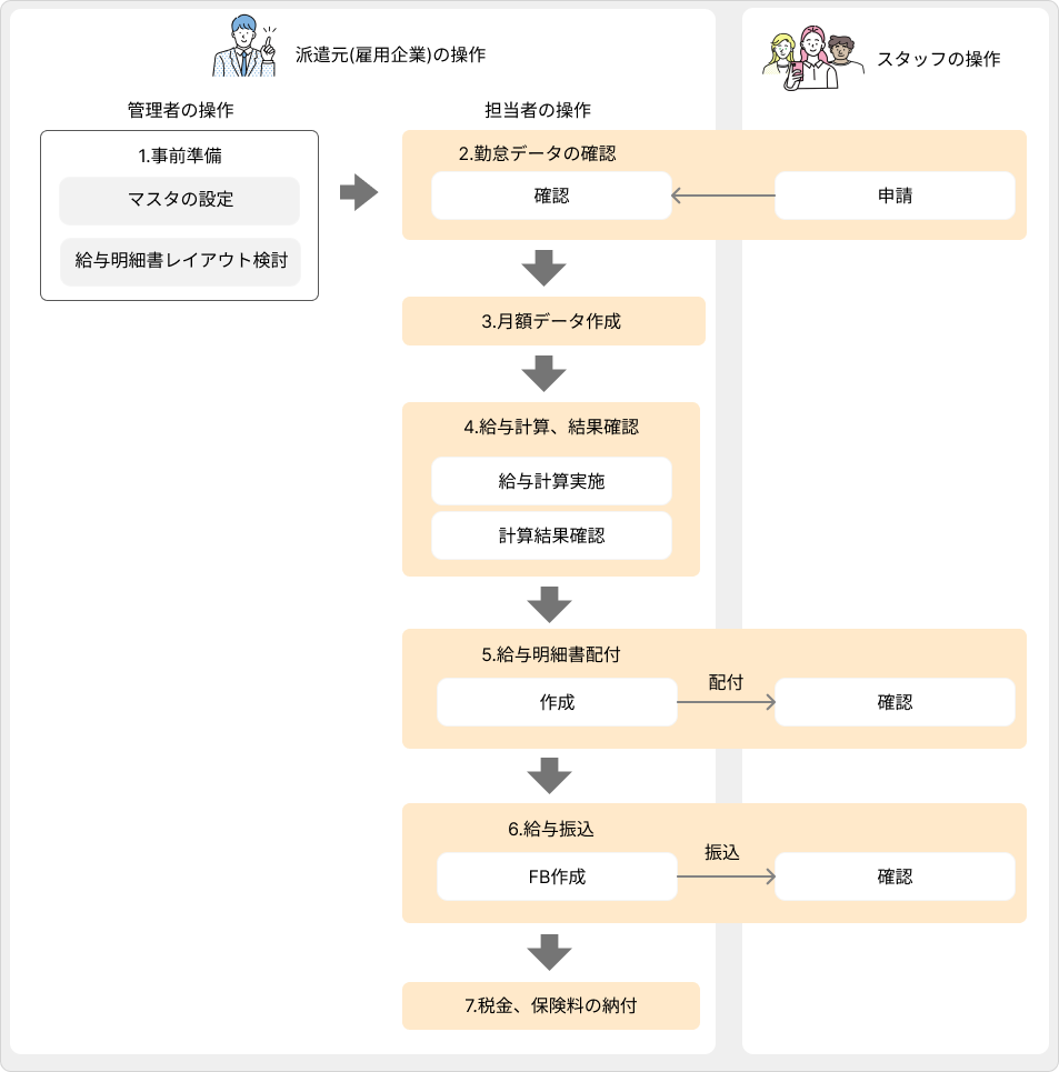 flow image (20).png