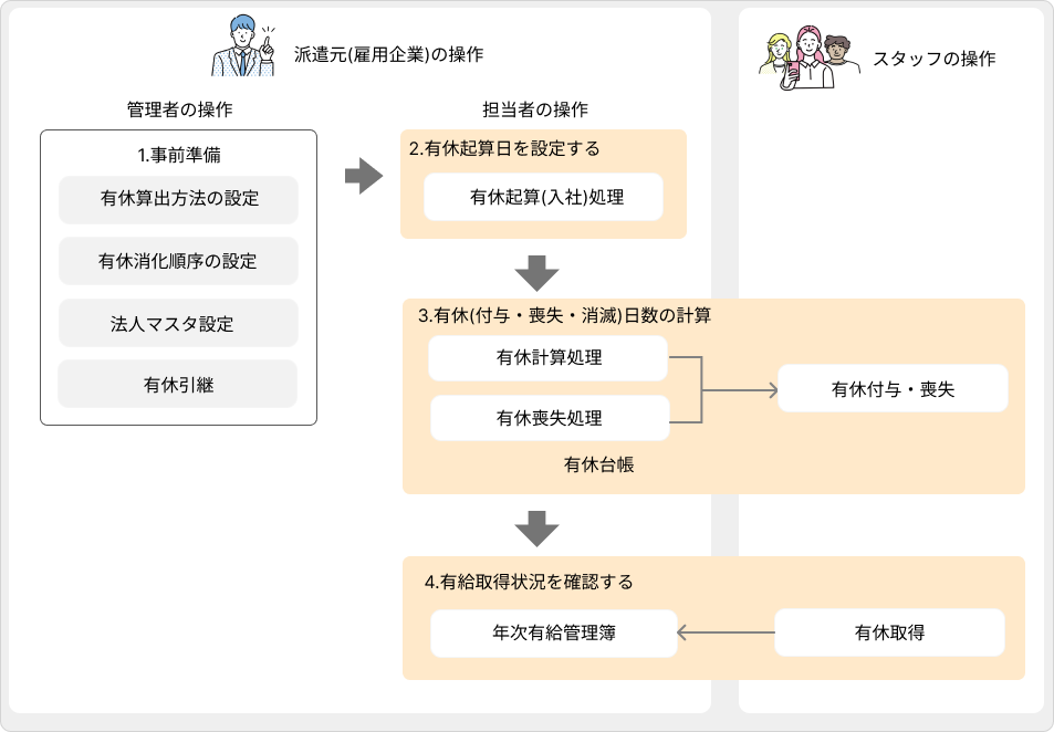 flow image (5).png