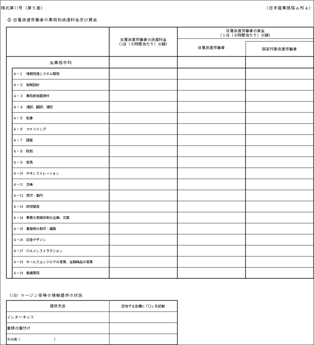労働者派遣事業報告書-出力内容-第5面.png