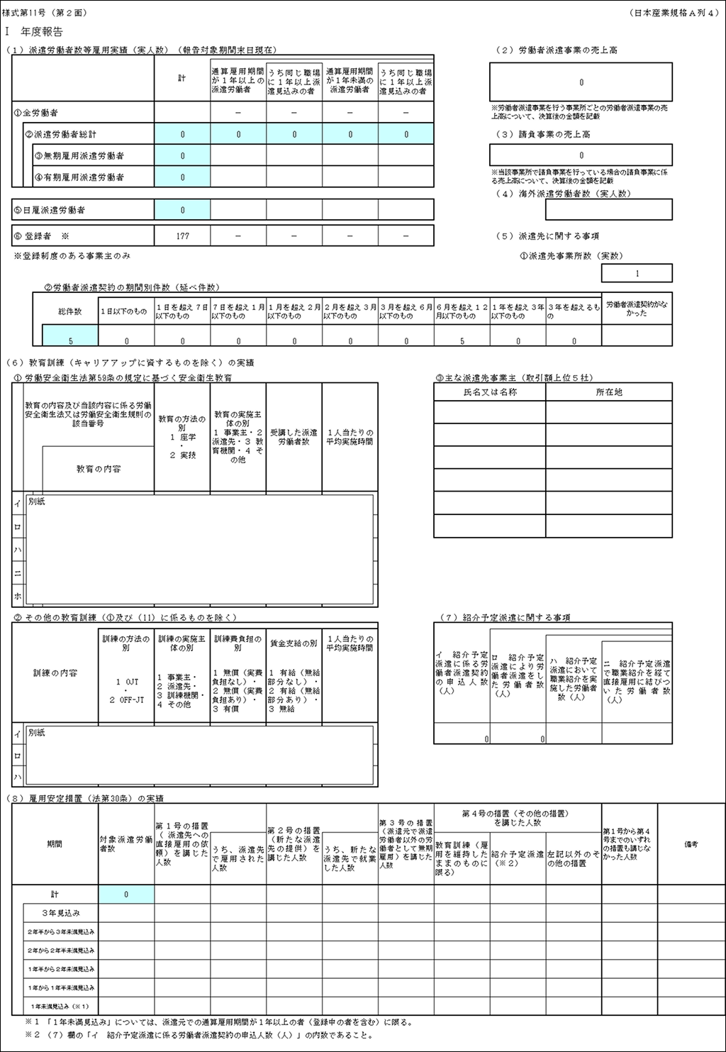 労働者派遣事業報告書-出力内容-第2面.png