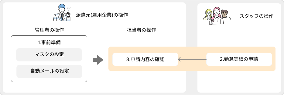 flow image (24).png