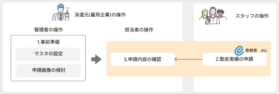 flow image (28).png