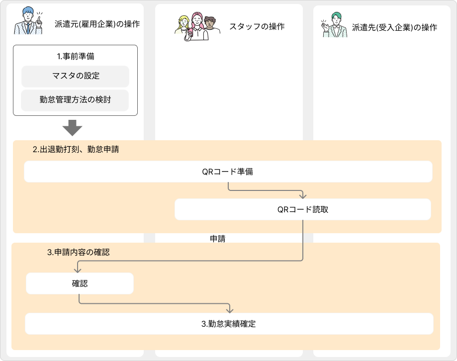 flow image (39).png