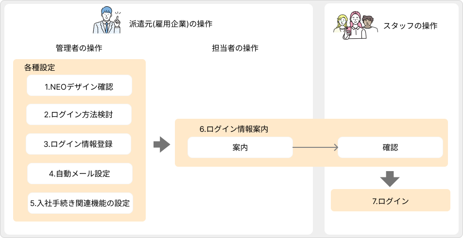 flow image (47).png
