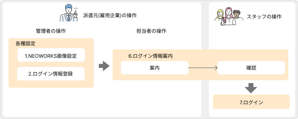 flow image (48).png
