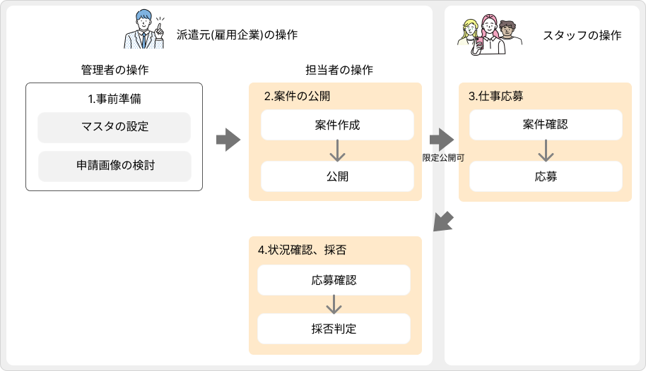 flow image (49).png