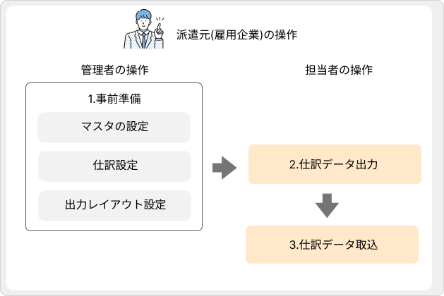 flow image (84).png