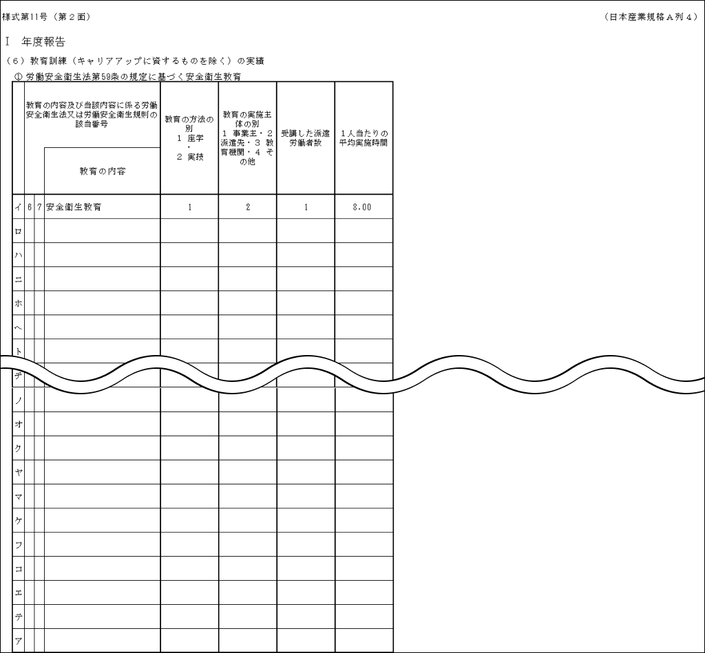 労働者派遣事業報告書-出力内容-第2面-別紙項目　①労働安全衛生法第59条の規定に基づく安全衛生教育.png