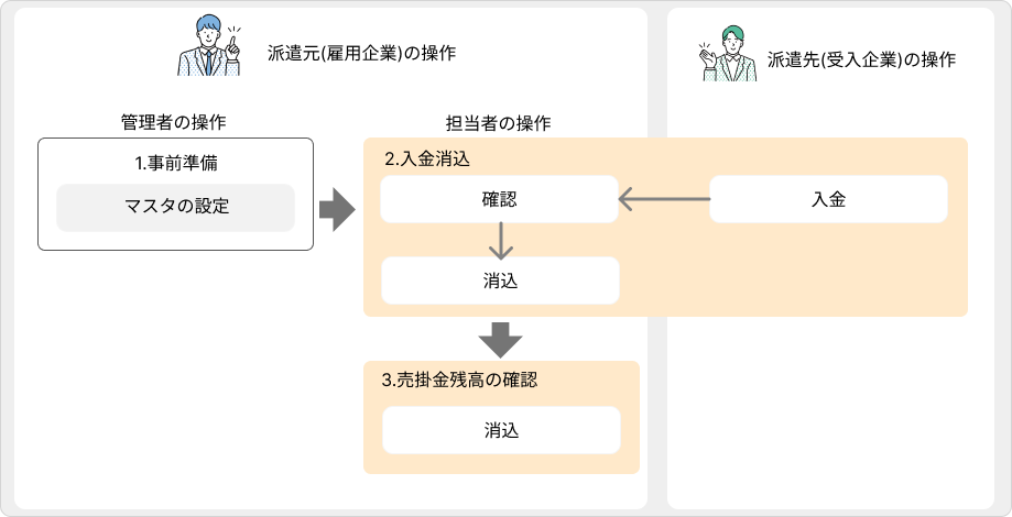 flow image (86).png