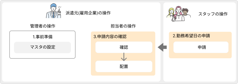 flow image (95).png
