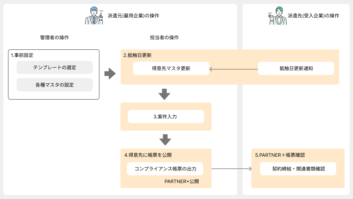 sectionandkinou (20).png