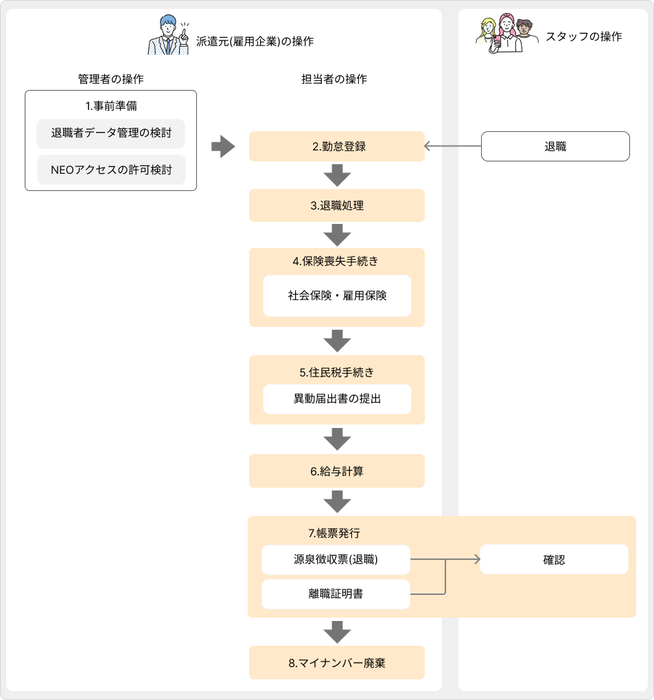 flow image - 2025-08-26T135305.165.png