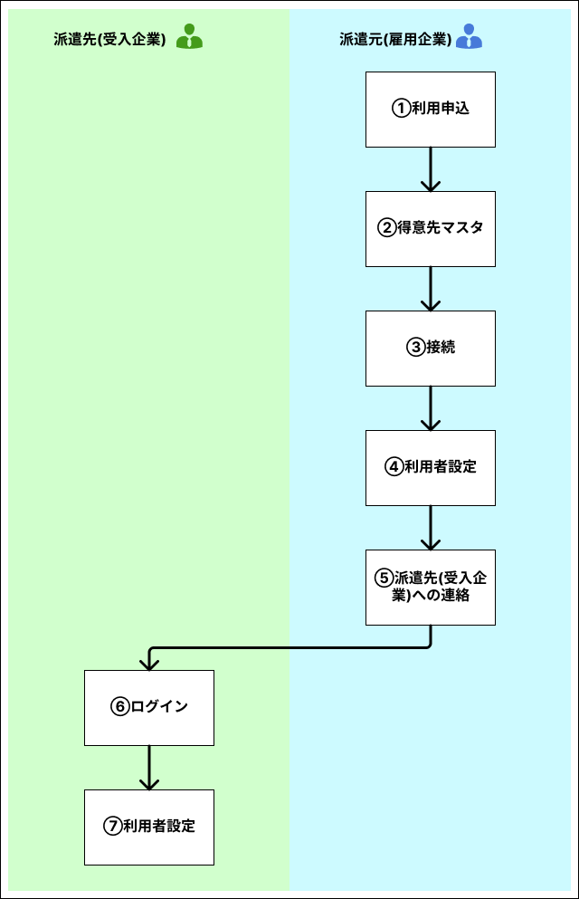 EXPRESS_image_formatSize (8).png