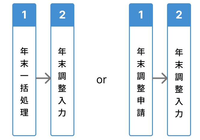 Frame 1 - 2024-11-06T111227.882.png