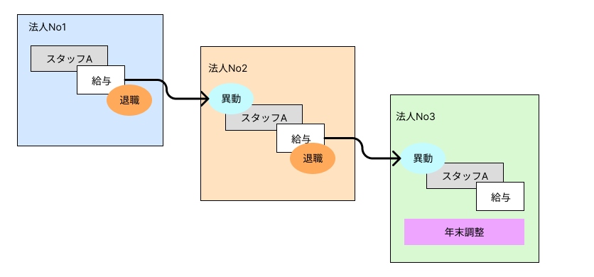 Frame 1 (29).png
