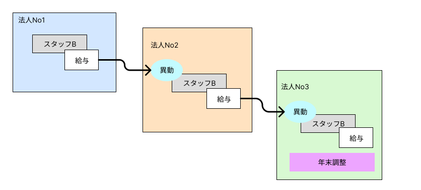 Frame 2 (14).png