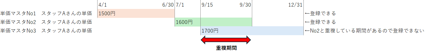 スクリーンショット 2026-05-15 140424.png